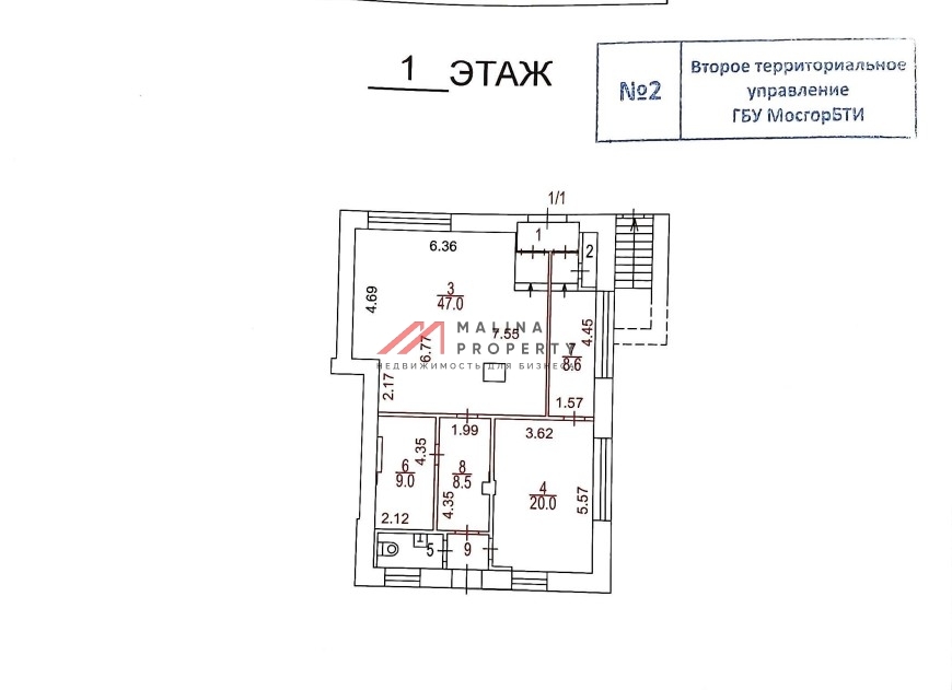 Продажа коммерческого помещения с сетевыми арендаторами