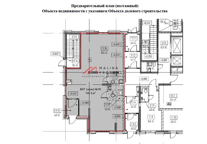 Аренда торгового помещения у метро Спартак 