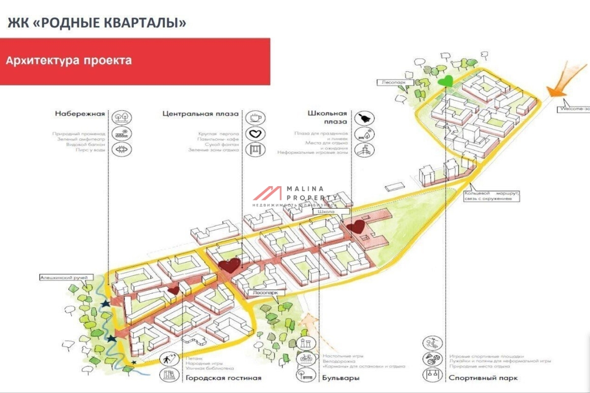 Аренда торгового помещения в ЖК Родные кварталы