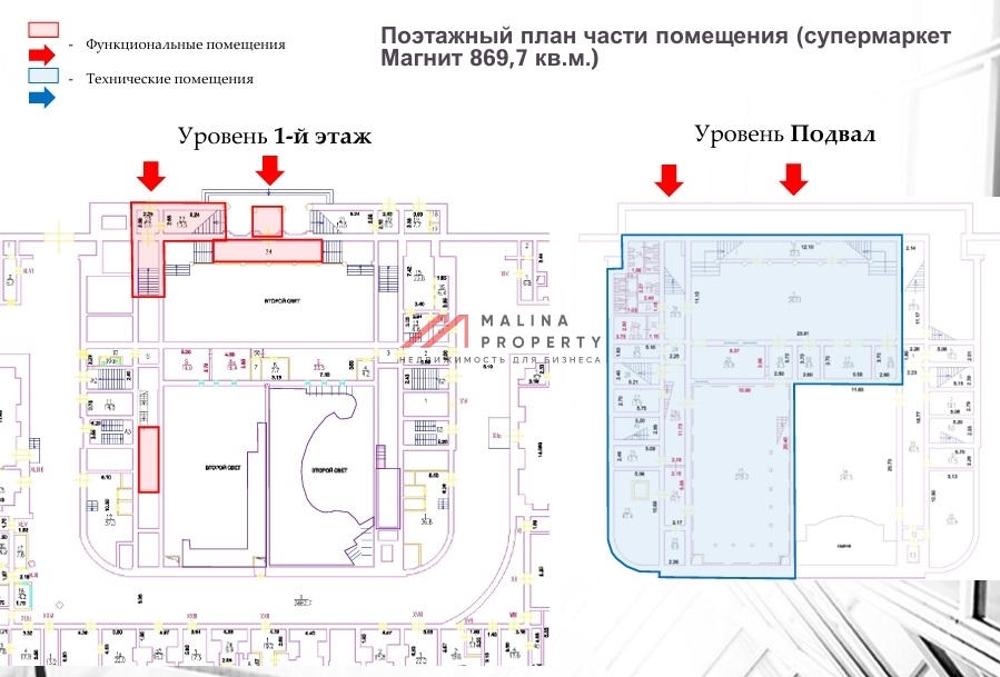 Аренда помещения в высотке на Кудринской площади 