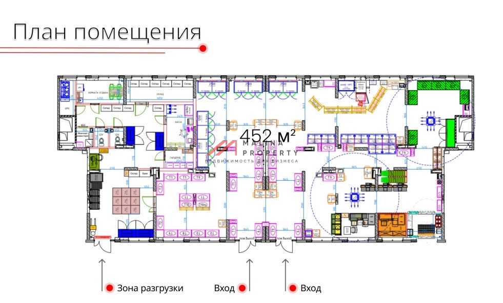 Продажа помещения с арендатором "Магнит" в ЖК "Прибрежный Парк"