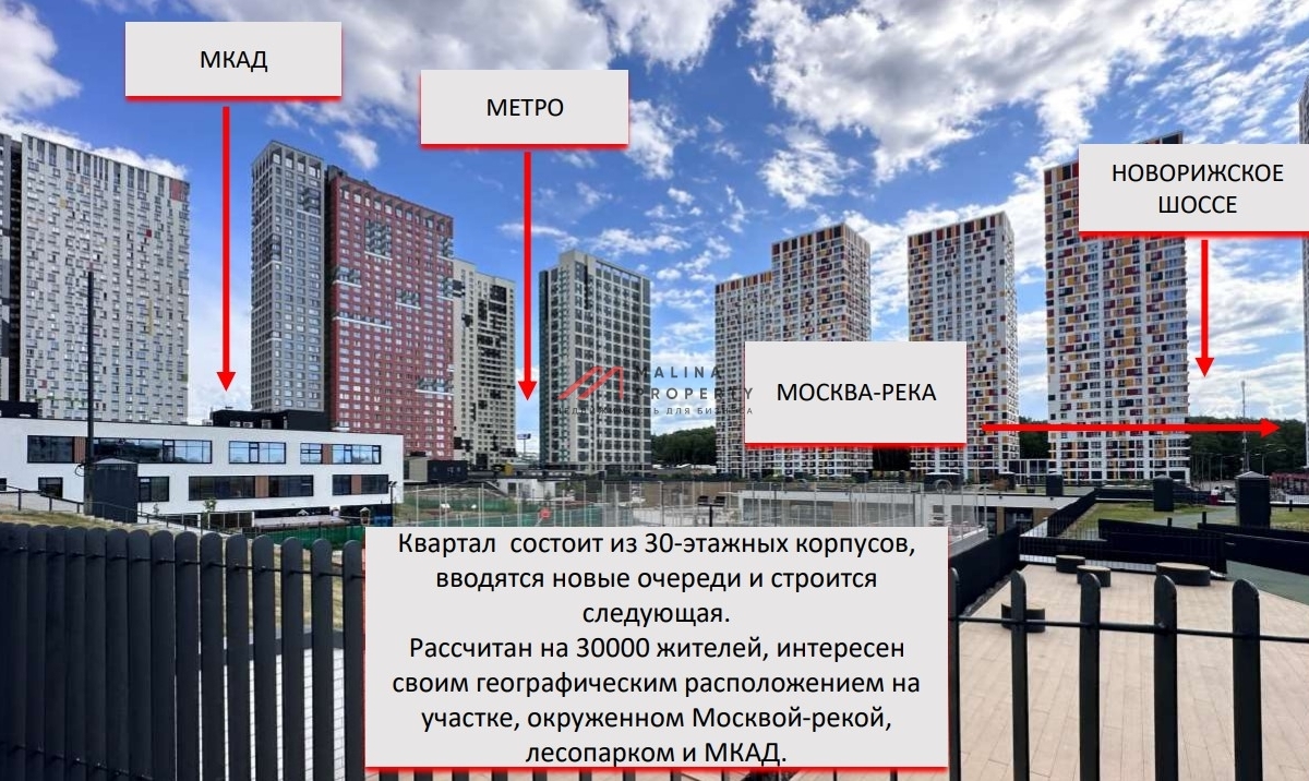 Продажа торгового помещения в ЖК "Спутник"