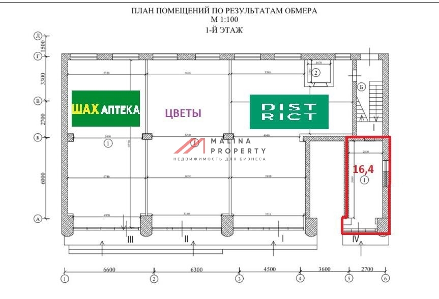 Аренда торгового помещения на Балаклавском проспекте
