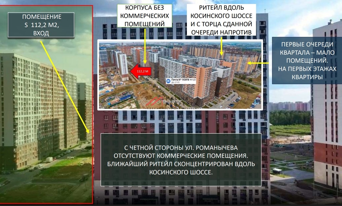Продажа торгового помещения в ЖК Новоград Павлино