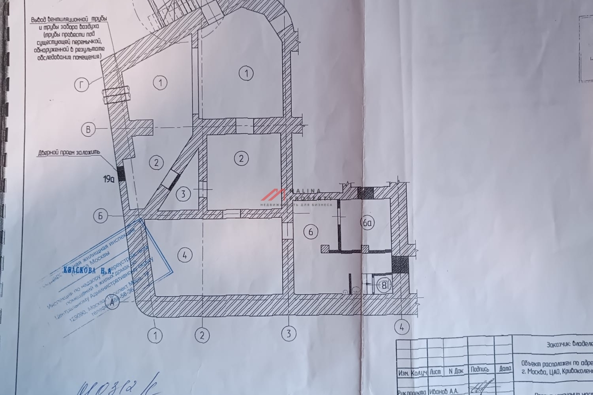 Продажа арендного бизнеса в Москве