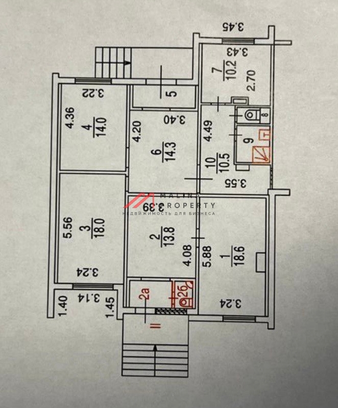 Аренда торгового помещения