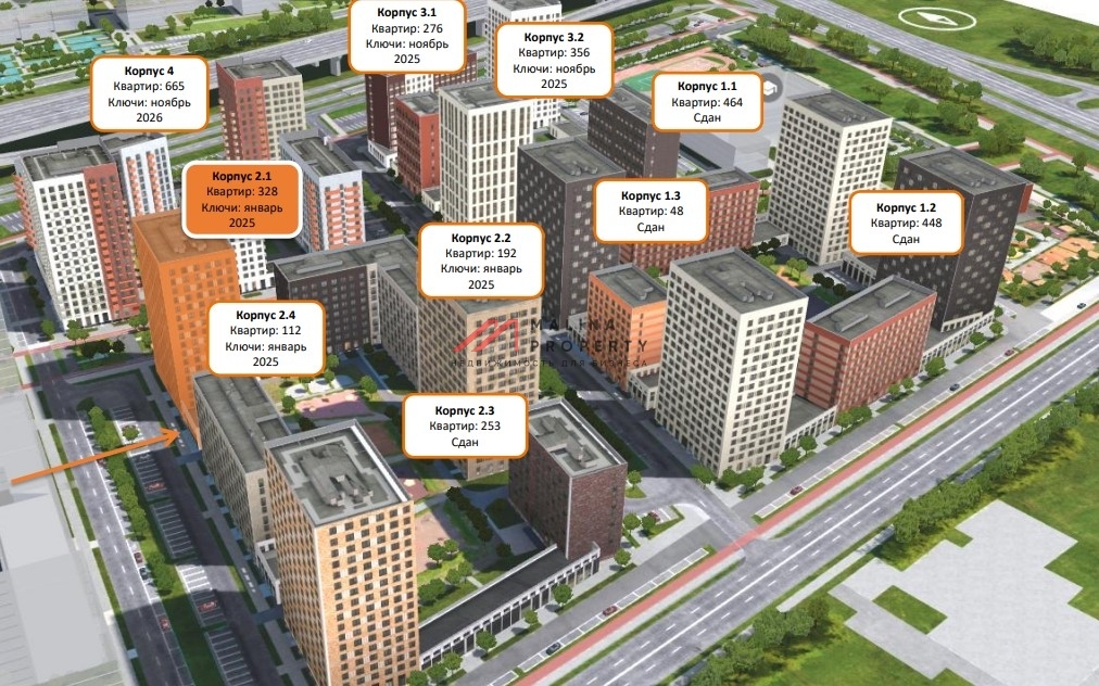 Продажа торгового помещения в ЖК "Никольские луга"