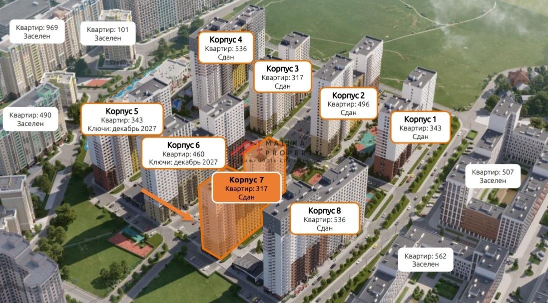 Продажа помещения с арендатором Магнит в ЖК "Видный Берег 2.0"