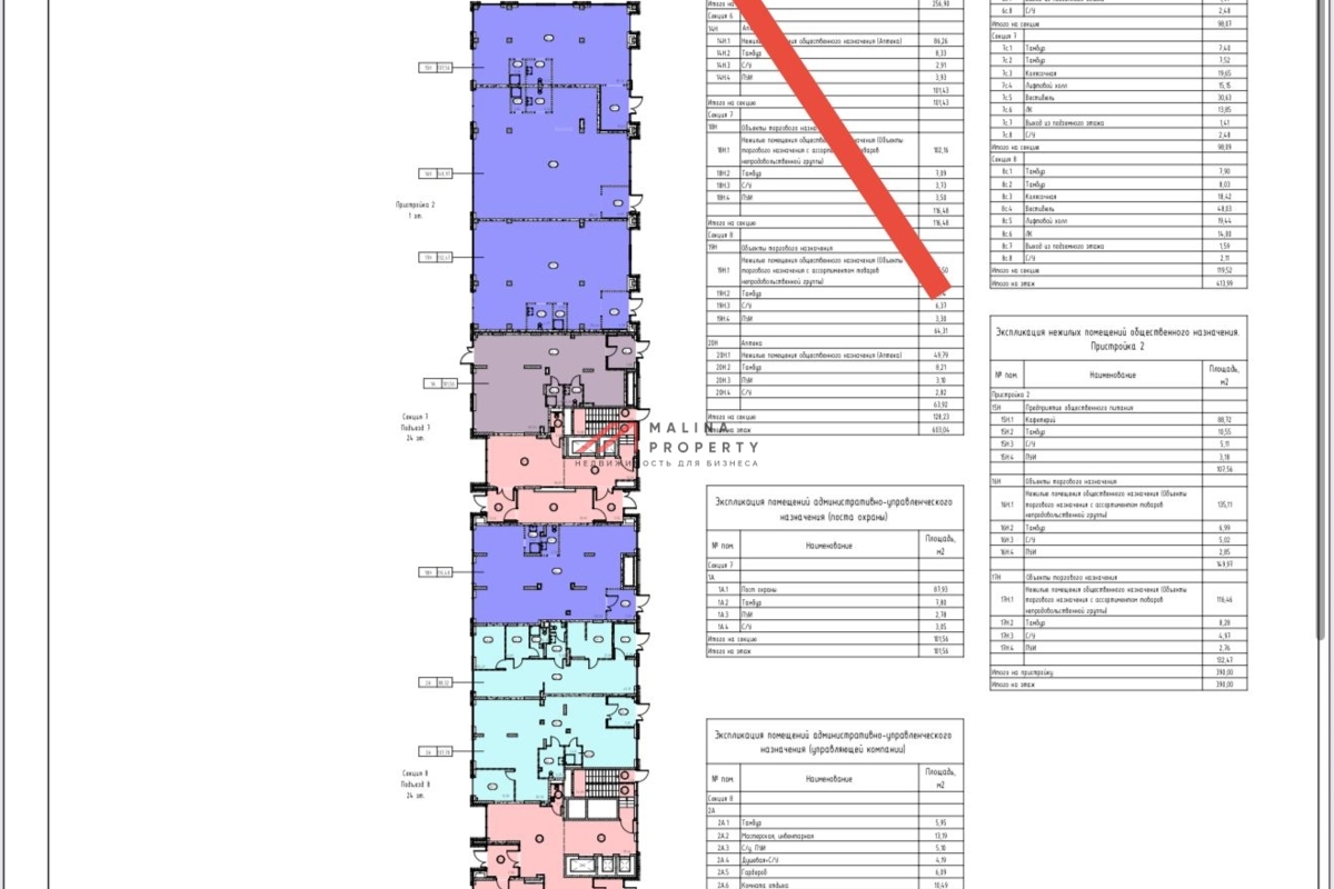 Продажа арендного бизнеса в ЖК "Квартал Строгино"