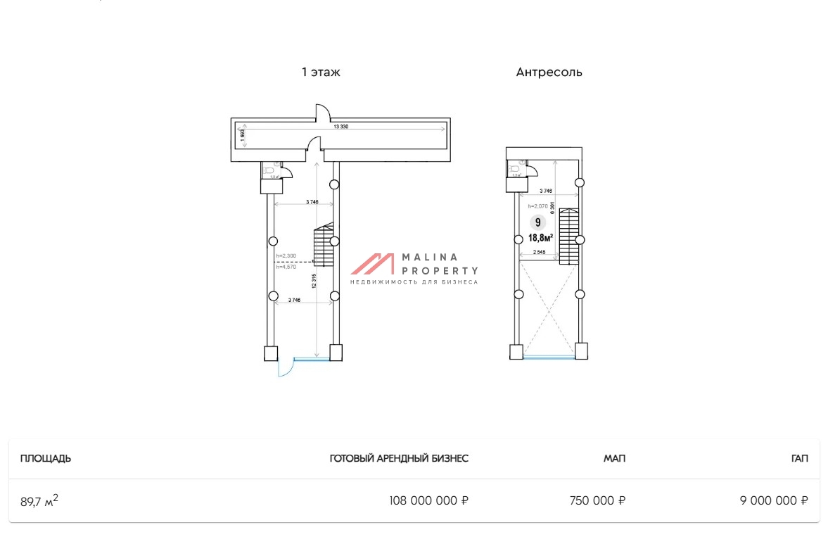 Продажа помещения с сетевой кофейней Surf Coffee