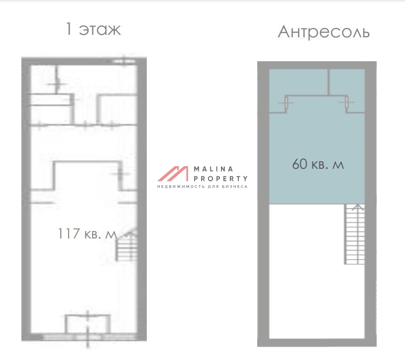 Аренда помещения под общепит