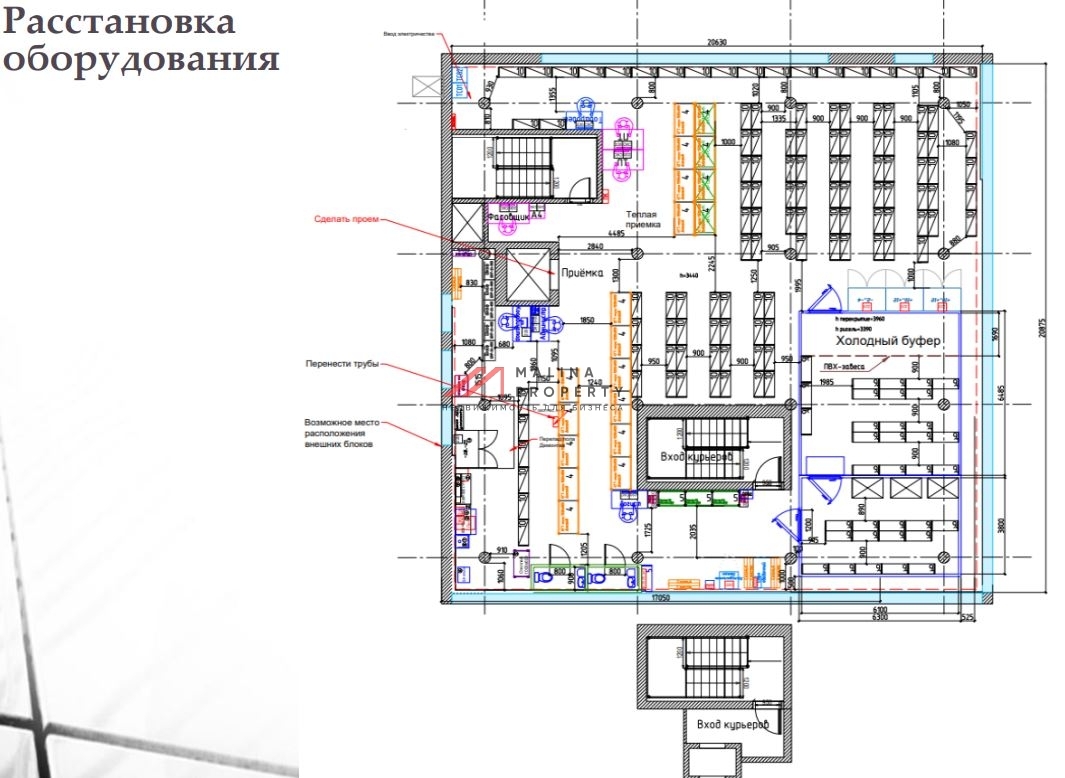 Аренда торгового здания в Строгино