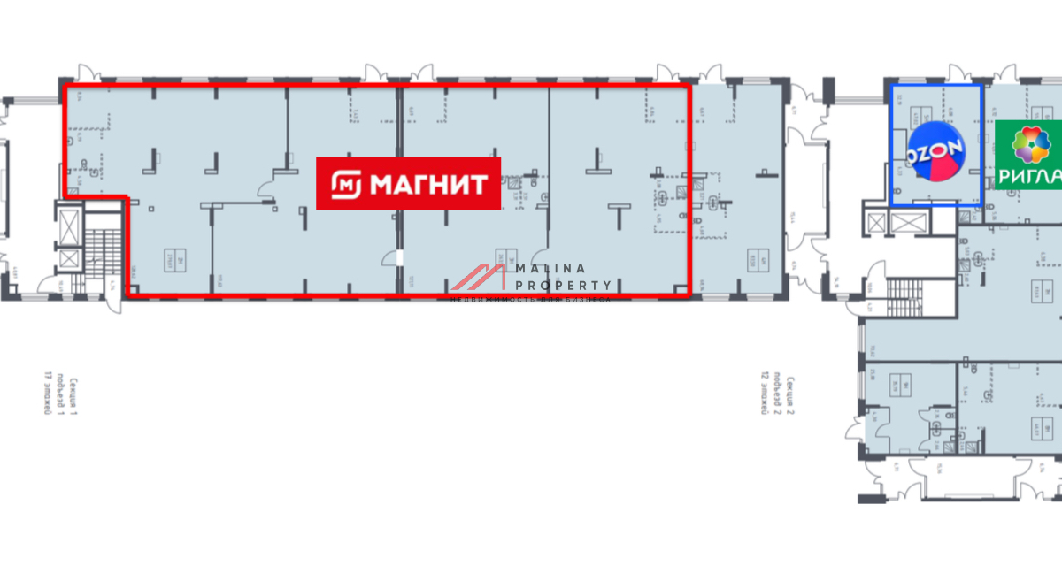 Продажа арендного бизнеса
