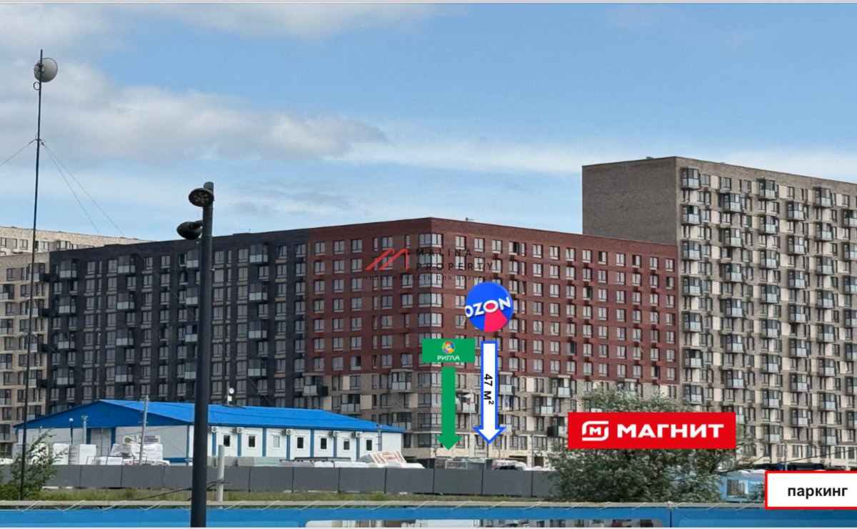 Продажа арендного бизнеса