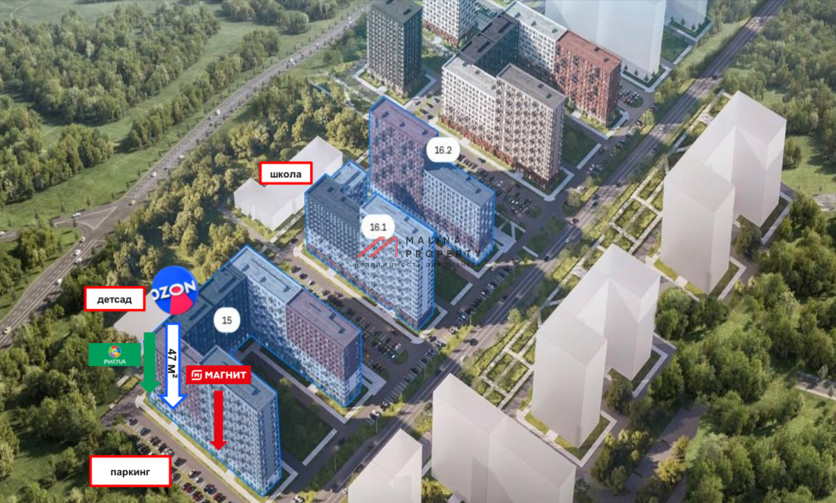 Продажа арендного бизнеса