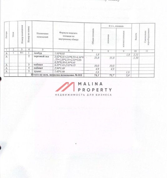 Продажа торгового помещения с арендатором