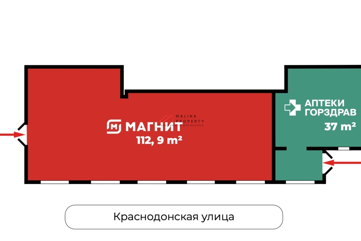 Продажа помещения c Магнитом и Горздравом