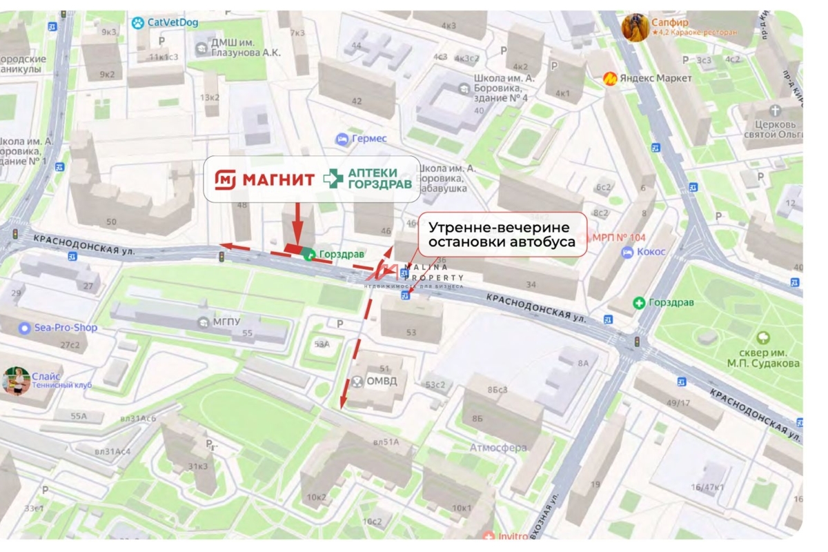 Продажа помещения c Магнитом и Горздравом
