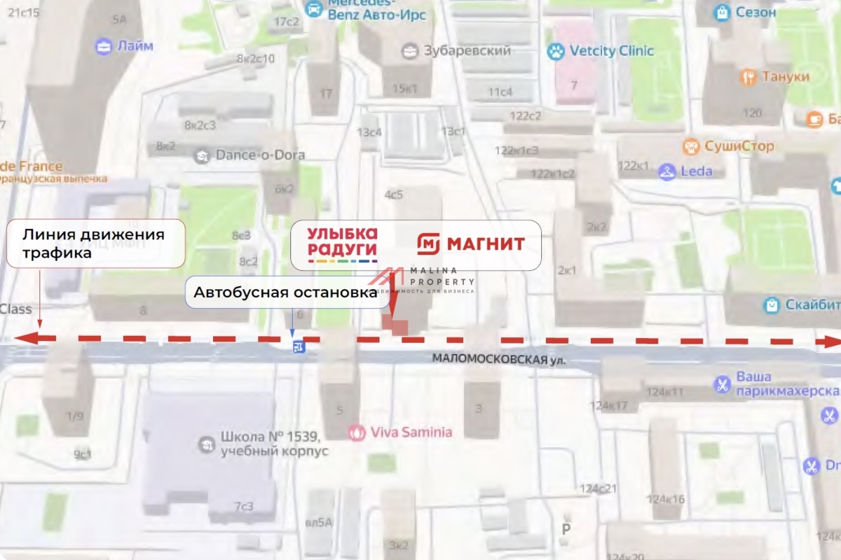 Продажа помещения с арендаторами  "Улыбка радуги" и "Магнит"