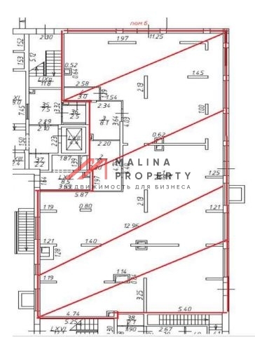 Продажа коммерческого помещения с арендаторами
