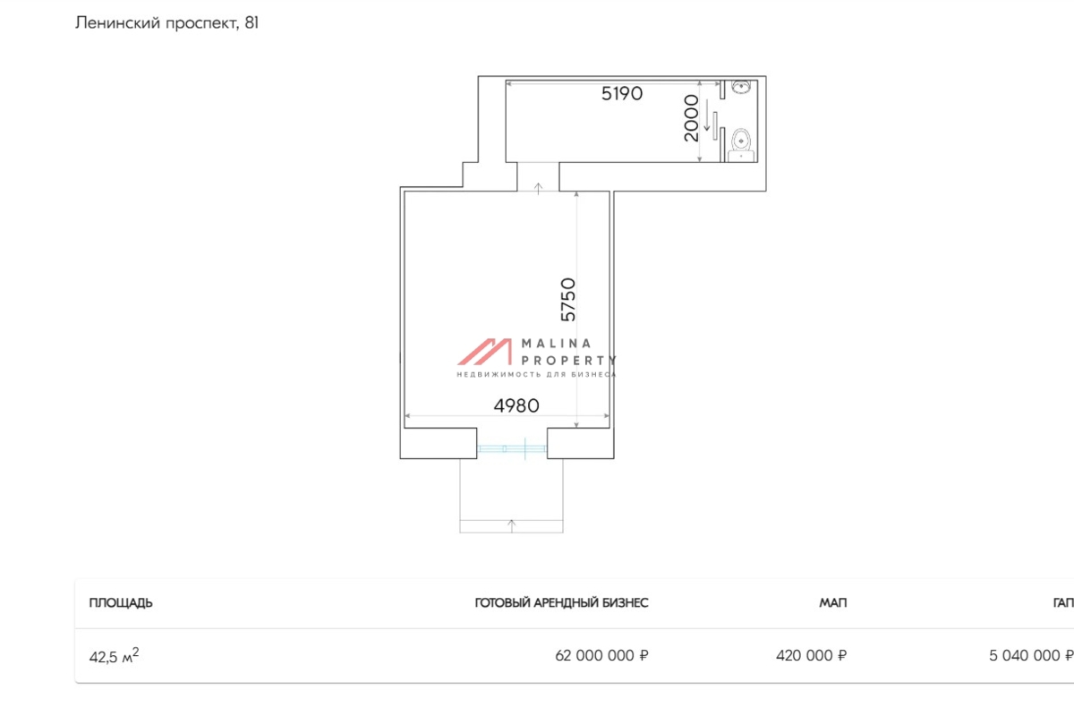 Продажа помещения на Ленинском проспекте с аптекой «Ваша №1»