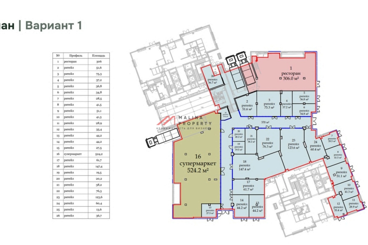 Продажа торговой галереи Шелепиха