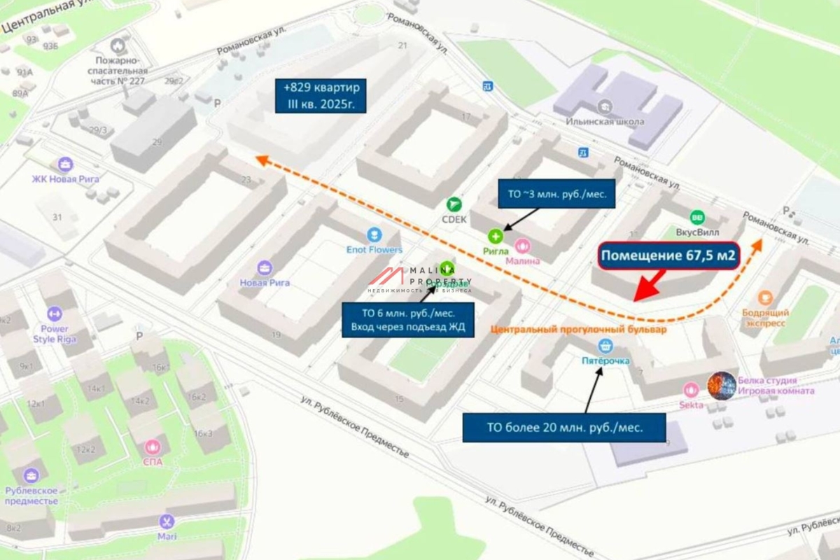Продажа помещения с аптекой Мелодия Здоровья в ЖК "Новая Рига"