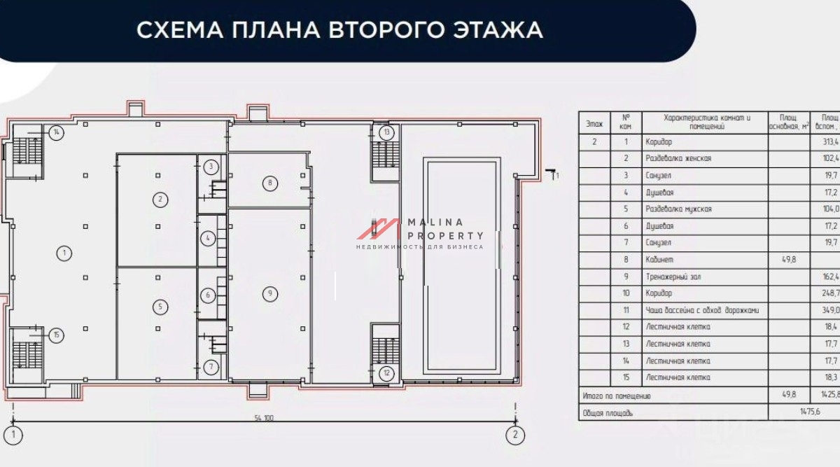 Продажа торгового здания на Чечерском проезде