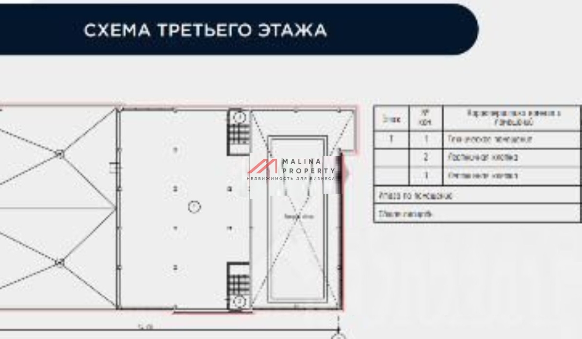 Продажа торгового здания на Чечерском проезде