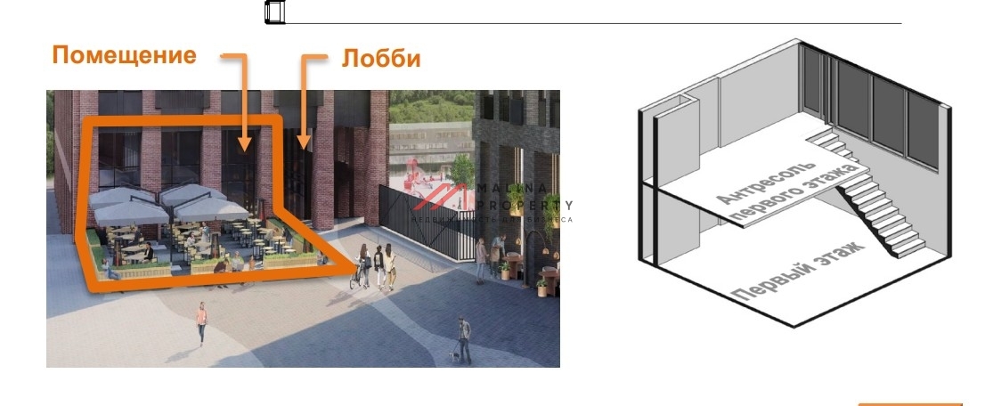 Продажа торгового помещения под ресторан в ЖК "B’aires" 