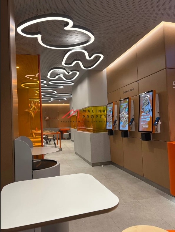 Продажа торгового помещения с сетевыми арендаторами 