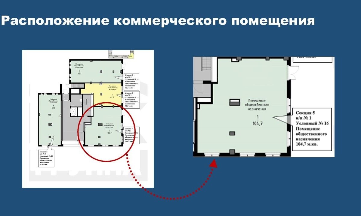 Аренда торгового помещения в ЖК Бунинские луга