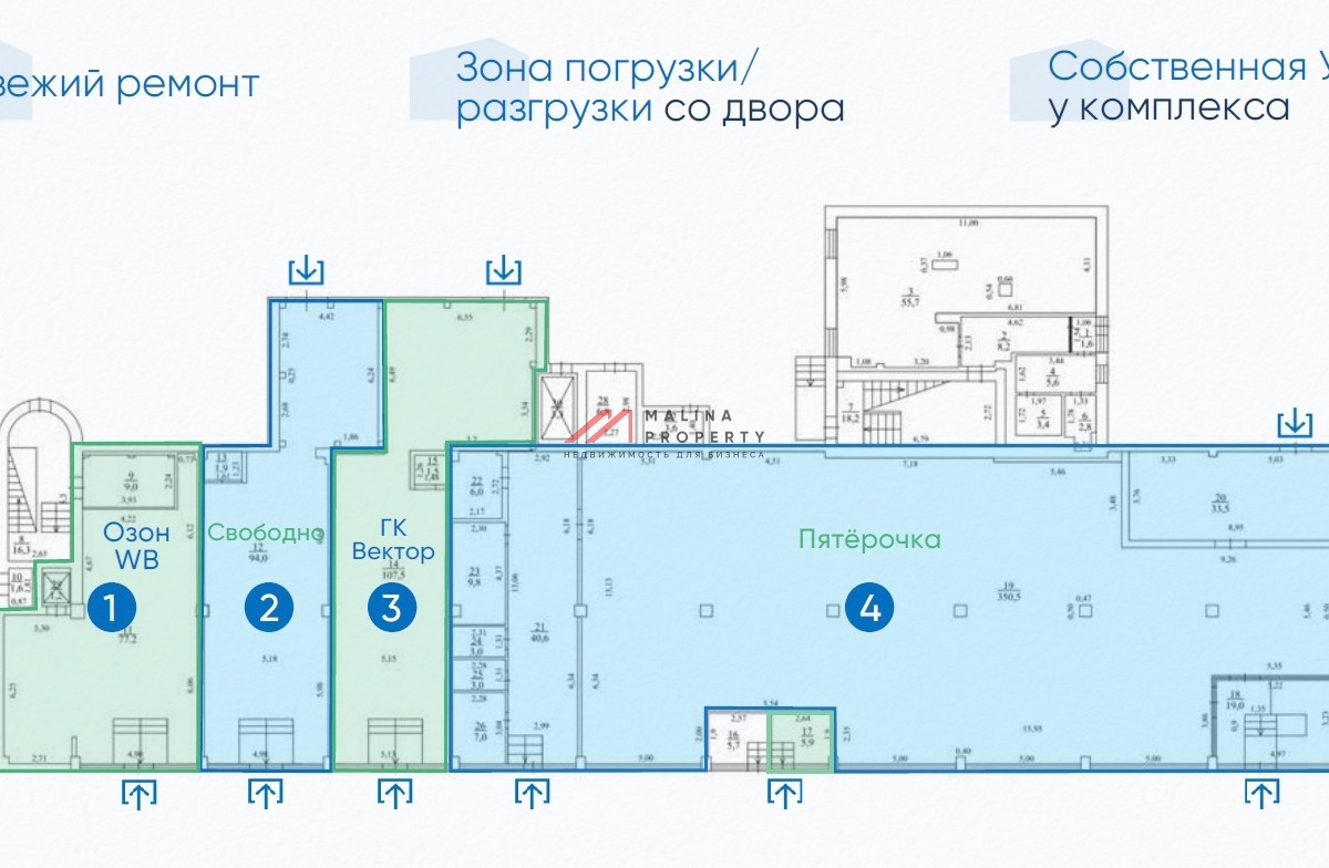 Продажа торгового помещения с мульти ПВЗ «Ozon», «Wildberries»