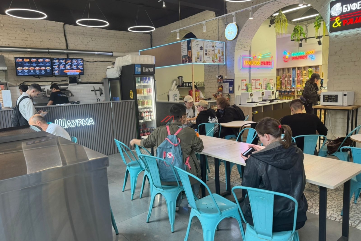 Продажа торгового помещения с арендаторами