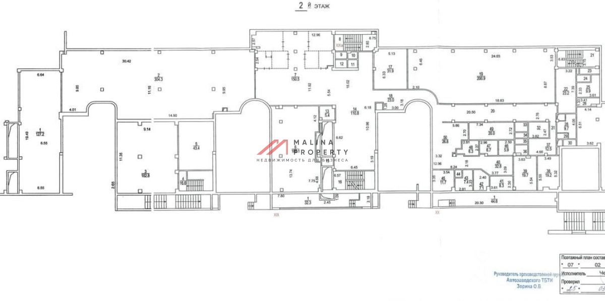 Аренда торгового помещения на Братиславской