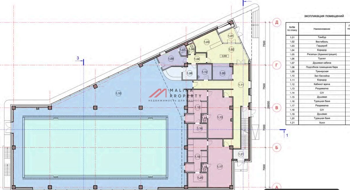 Продажа здания под фитнес центр