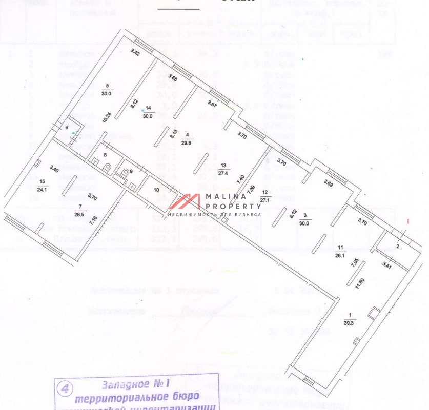 Аренда помещения на Молодежной 