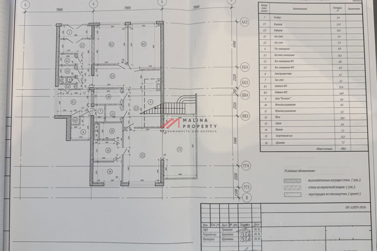 Продажа торгового помещения на проспекте Вернадского 
