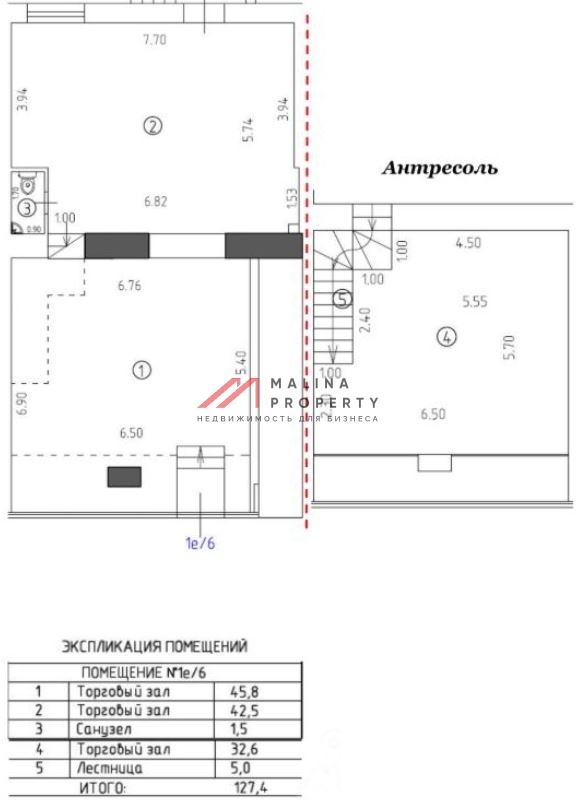 Аренда торгового помещения на Ленинском проспекте