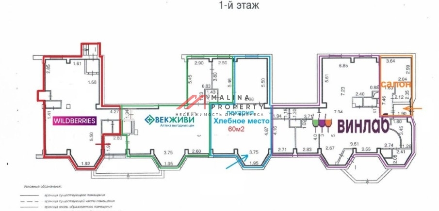 Продажа торгового помещения с сетевыми арендаторами