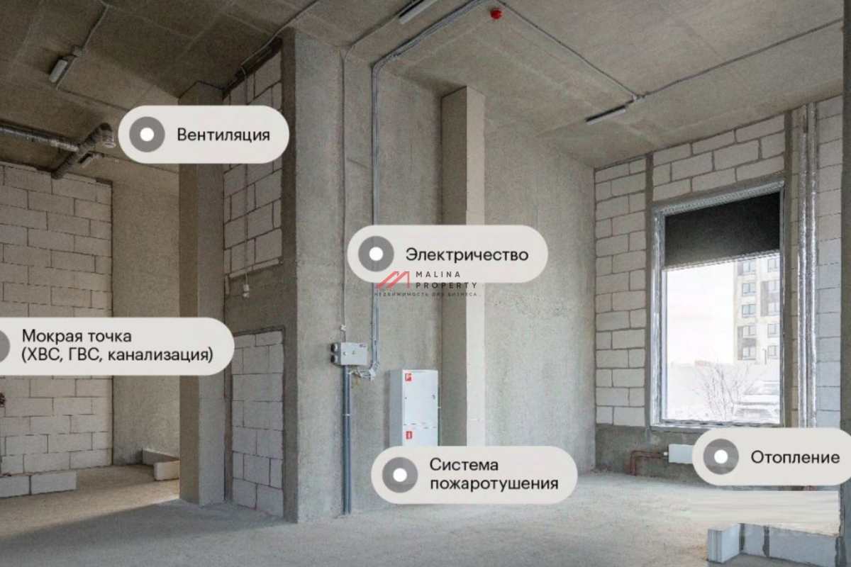 Аренда торгового помещения в ЖК "Люблинский парк"