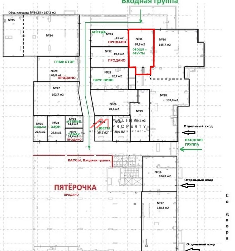 Продажа помещения с арендатором на Барвихинской