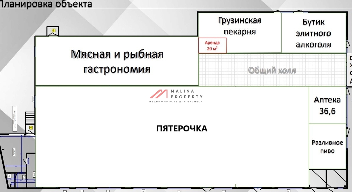 Продажа торгового здания с сетевыми арендаторами 