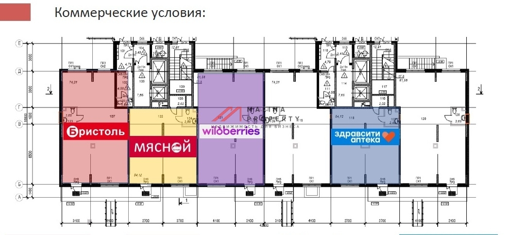 Продажа помещения с сетевыми арендаторами