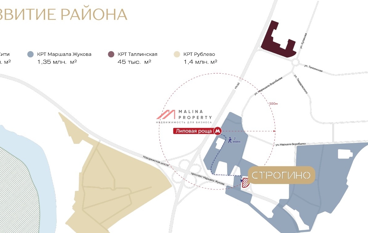  Продажа торгового помещения под супермаркет в МФК Строгино Сити