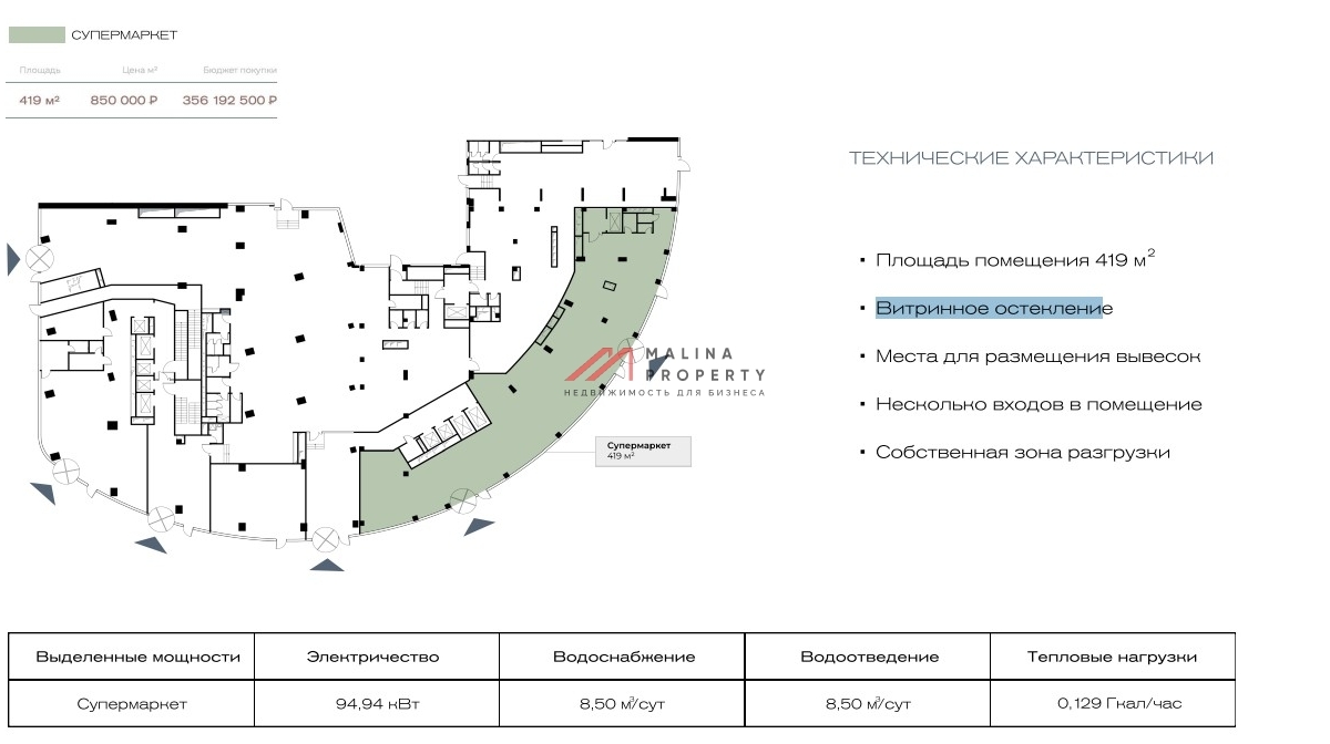  Продажа торгового помещения под супермаркет в МФК Строгино Сити
