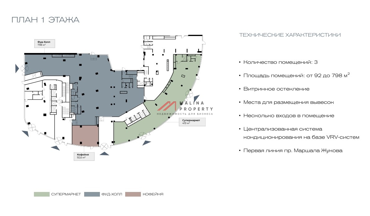  Продажа торгового помещения под фудхолл /ресторан в МФК Строгино Сити