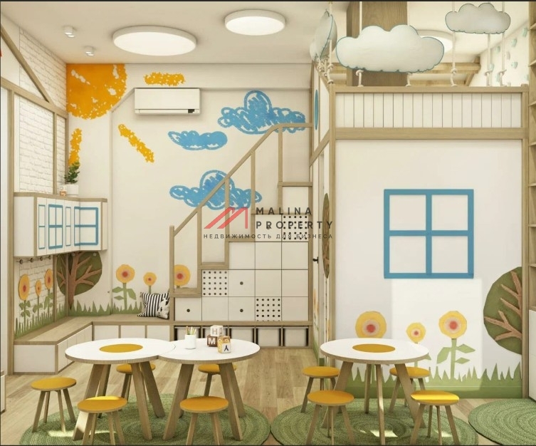 Продажа торгового помещения с арендатором