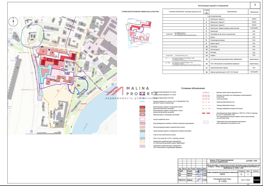 Продажа торгового помещения в ЖК премиум класса "Era" 