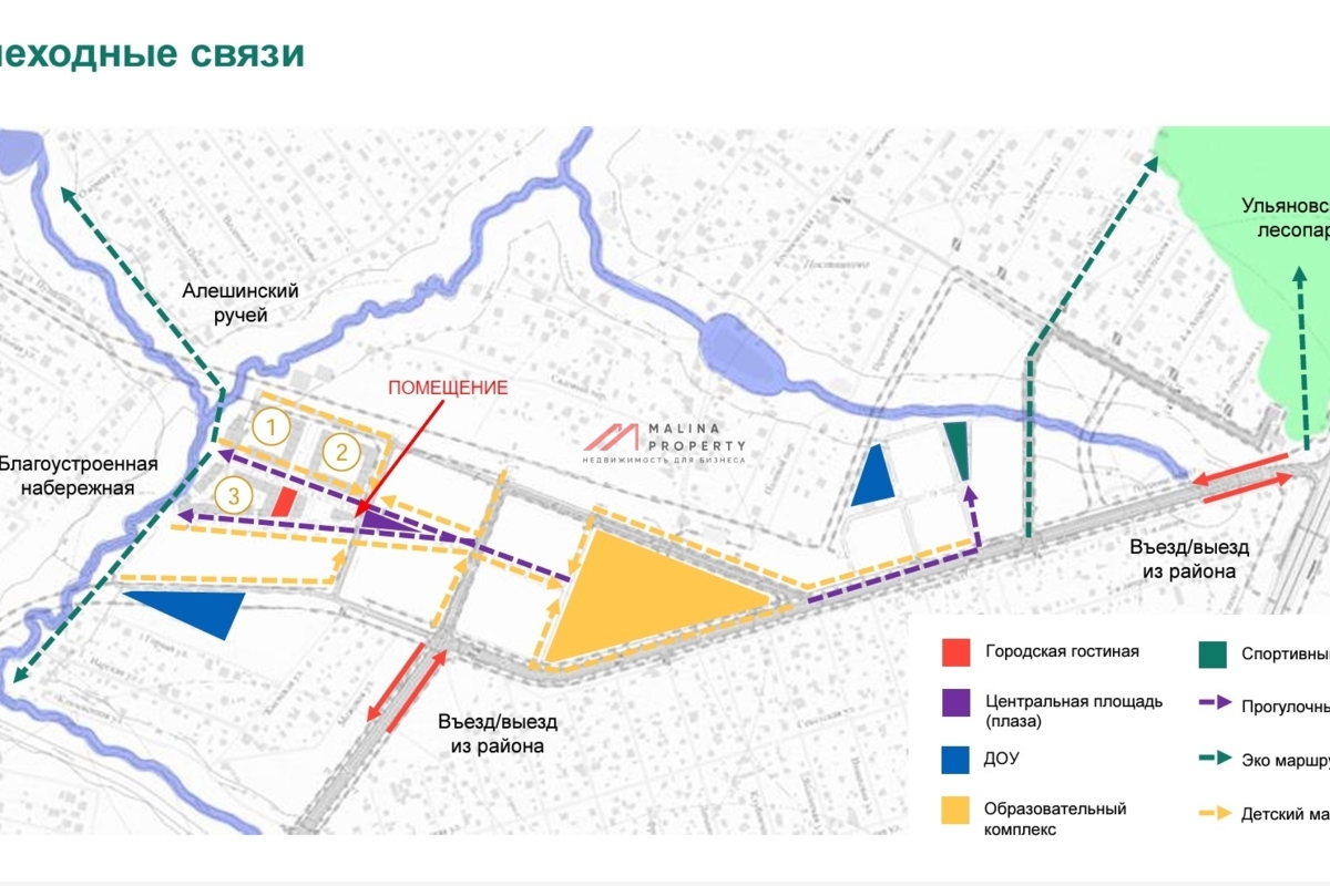 Аренда торгового помещения в ЖК "Родные кварталы"